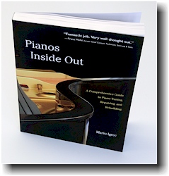 Pianos Inside Out